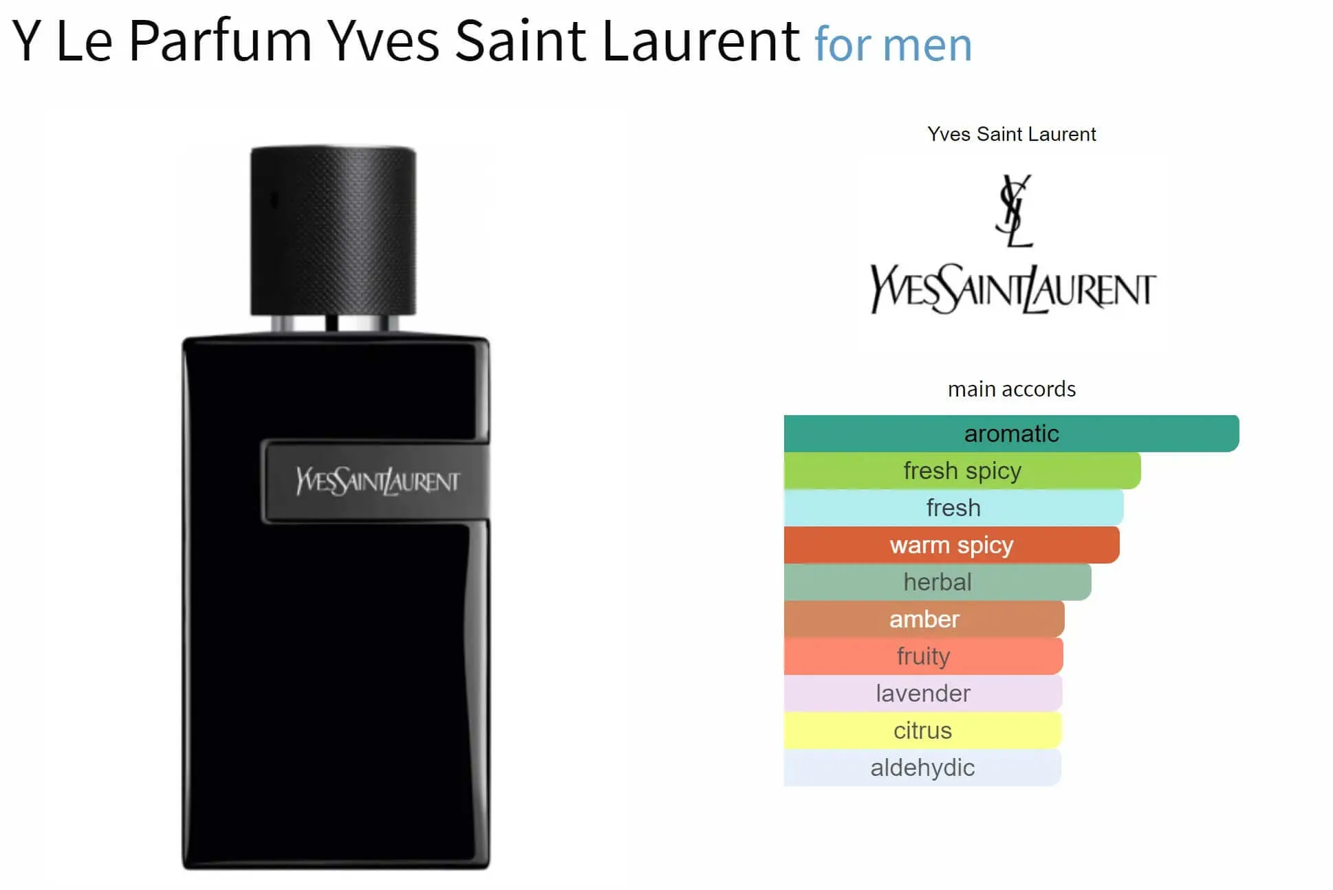 Y Le Parfum Yves Saint Laurent for men Decant Fragrance Samples